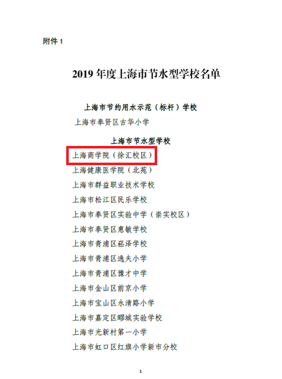 上海市节水型学校名单部分截图 上海市节水型学校名单部分截图