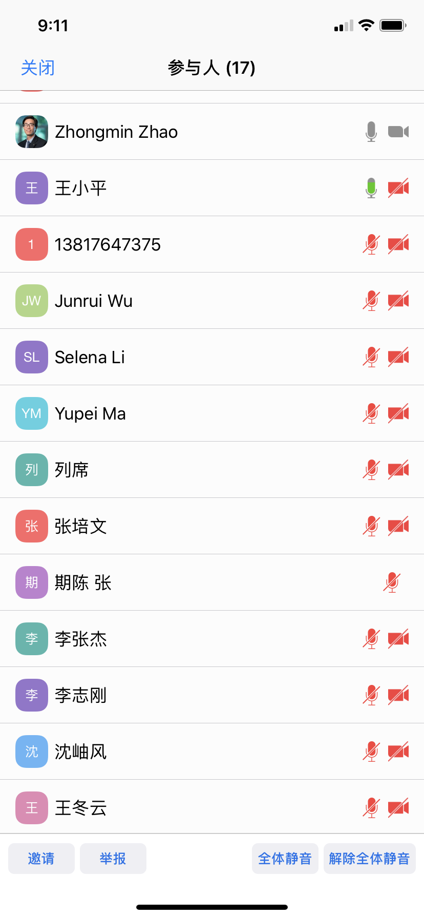 线上会议现场 线上会议现场