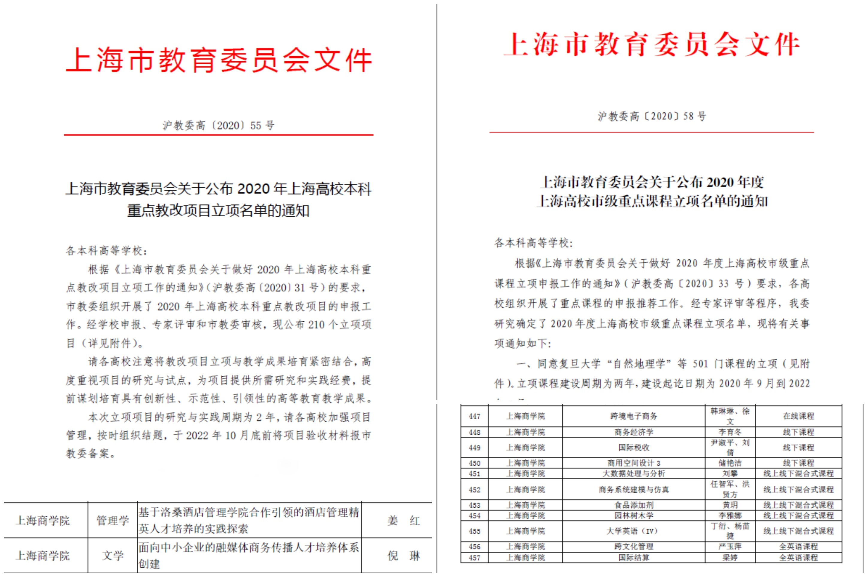 图为立项通知 图为立项通知