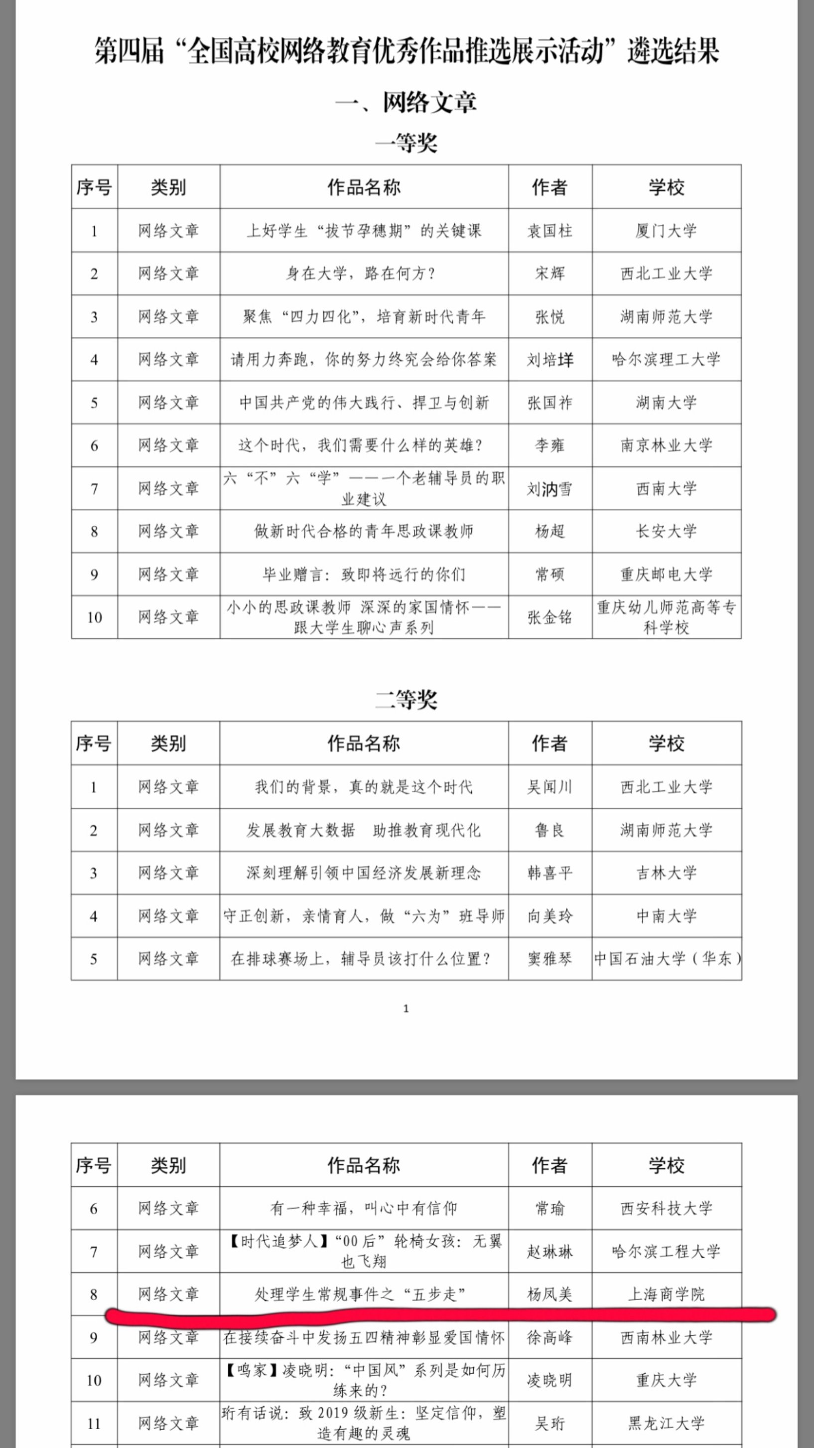 图1:获奖公示 图1:获奖公示
