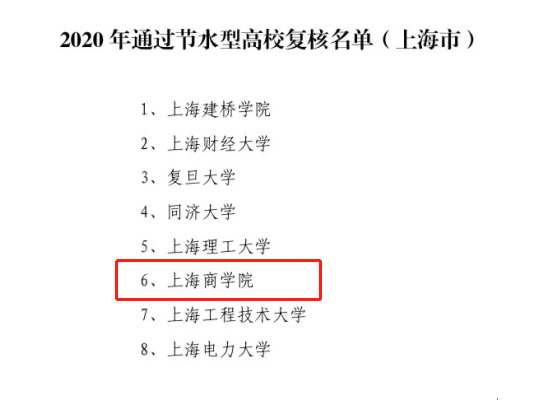 图为2020年节水型高校复核名单 图为2020年节水型高校复核名单