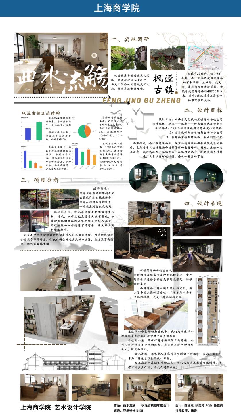 一等奖 设计者:陈媛媛,顾美婷,邱弘,徐佳妮 指导老师:杨青 一等奖 设计者:陈媛媛,顾美婷,邱弘,徐佳妮 指导老师:杨青
