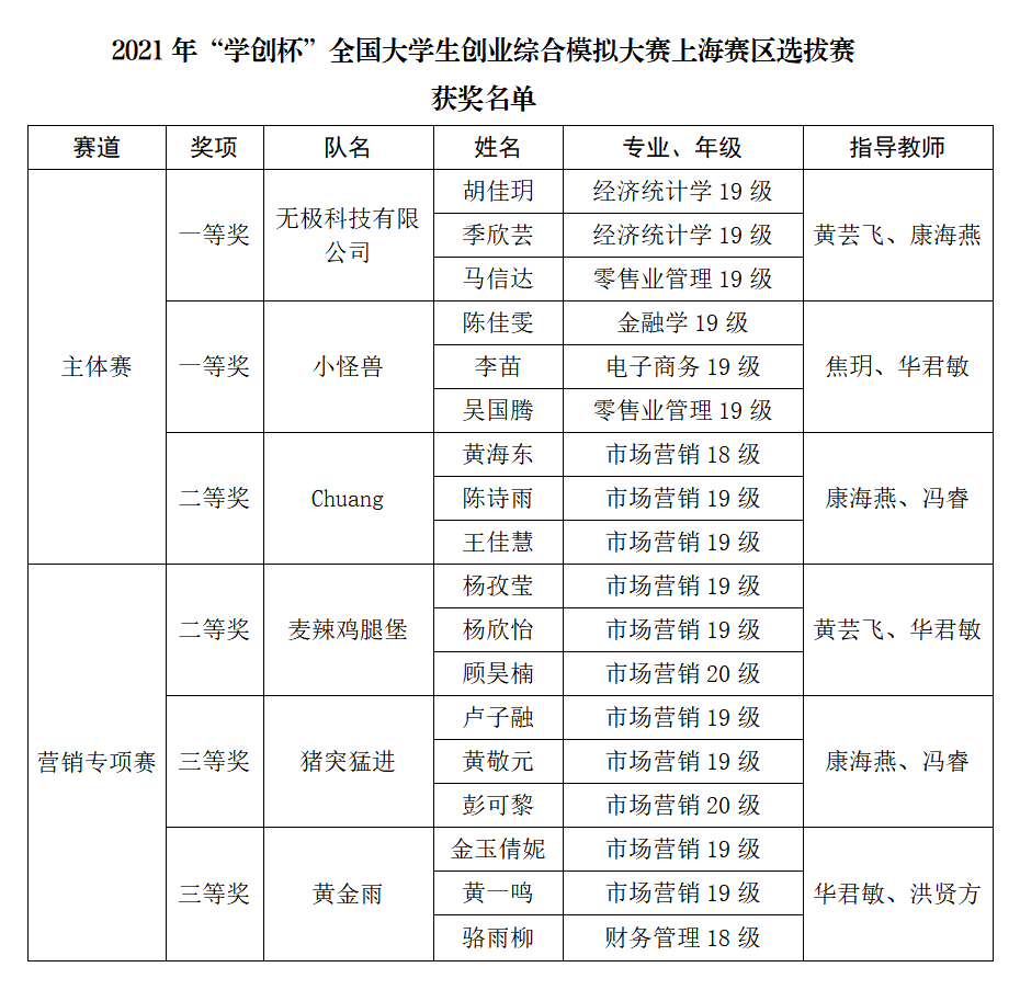 eb5d340e3a9e411bb6ac61cfa189daba.png eb5d340e3a9e411bb6ac61cfa189daba.png