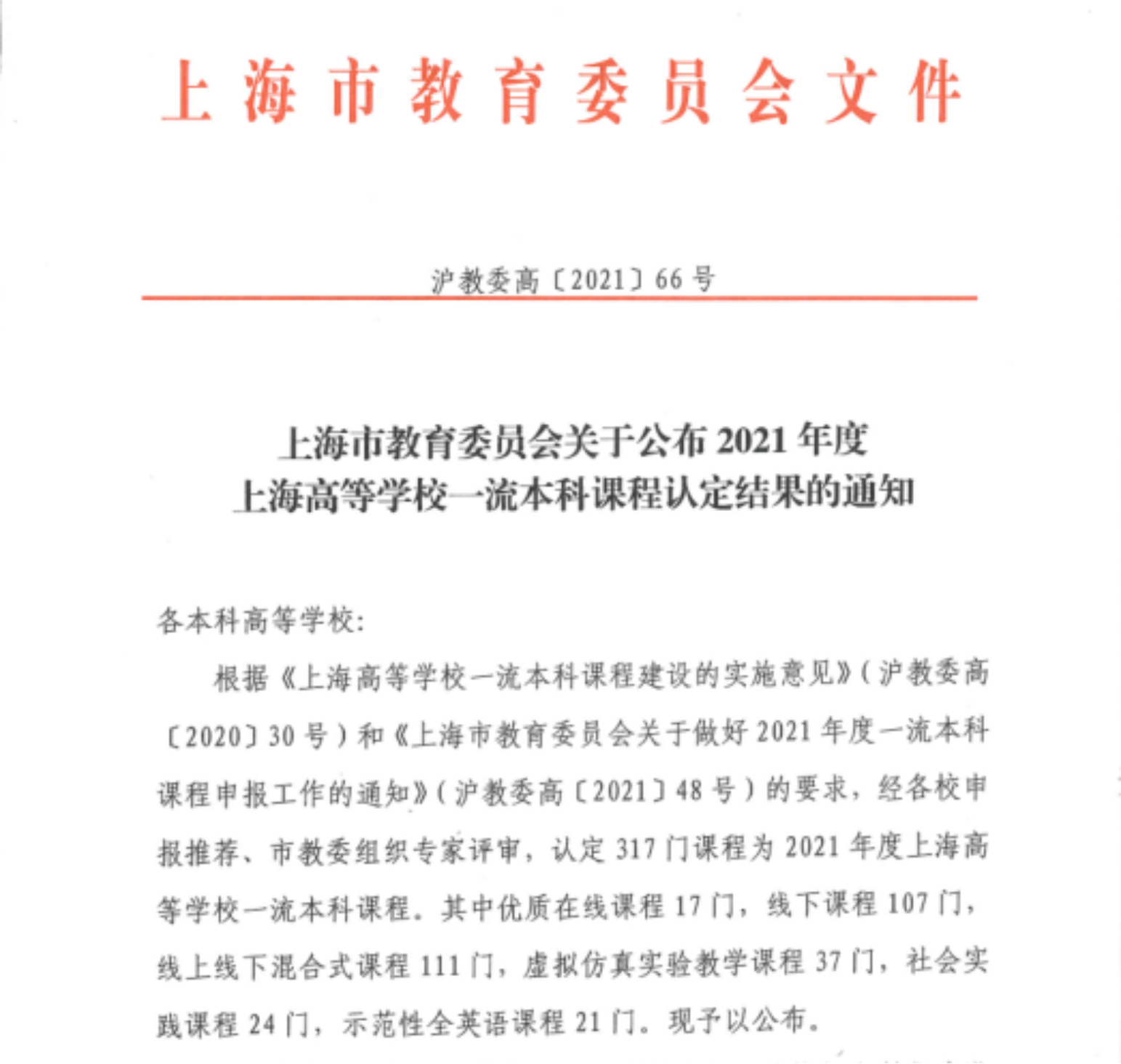 图1. 《上海市教育委员会关于公布 2021 年度上海高等学校一流本科课程认定结果的通知》(沪教委高〔2021〕66 号) 图1. 《上海市教育委员会关于公布 2021 年度上海高等学校一流本科课程认定结果的通知》(沪教委高〔2021〕66 号)