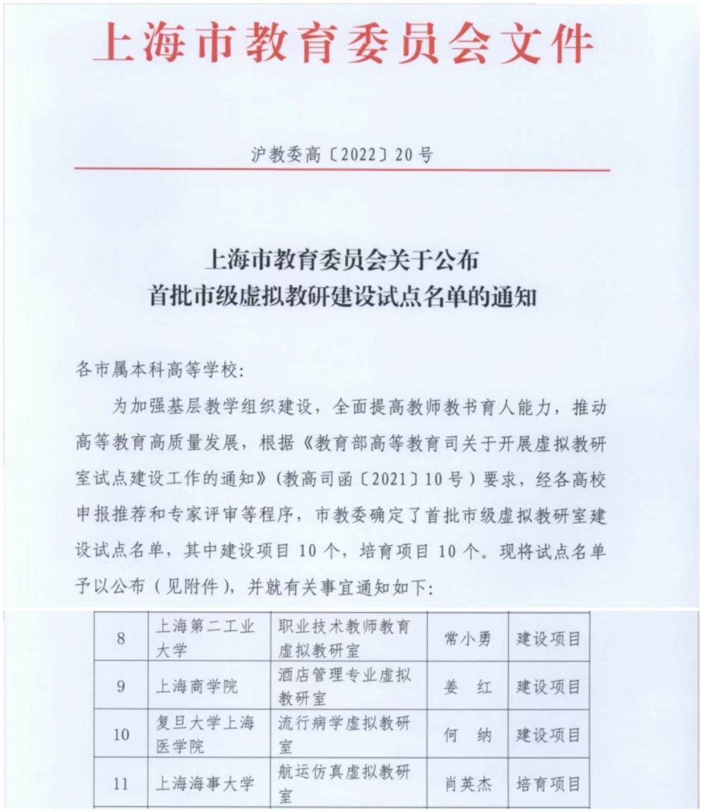 图为《关于公布首批市级虚拟教研建设试点名单的通知》文件 图为《关于公布首批市级虚拟教研建设试点名单的通知》文件