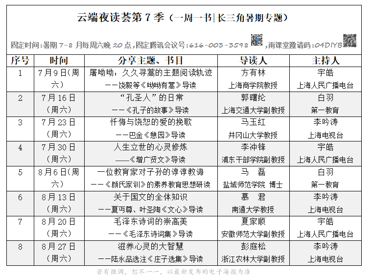 “‘云端’夜读荟”第七季长三角暑假专题安排 “‘云端’夜读荟”第七季长三角暑假专题安排