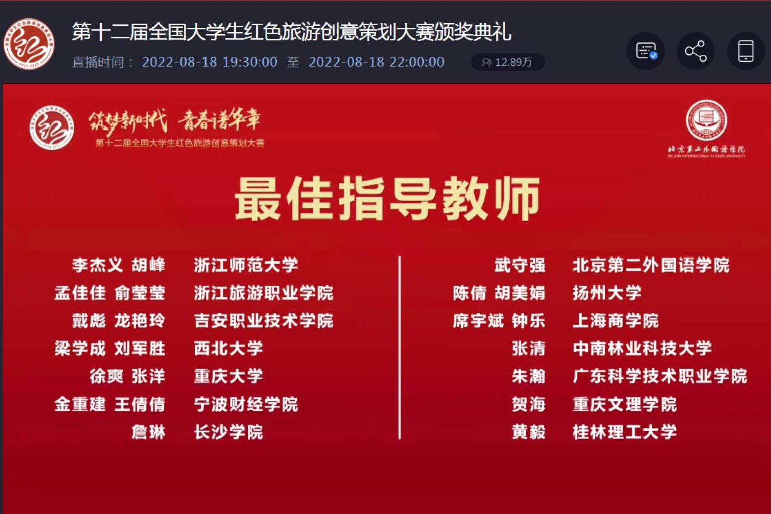 指导教师席宇斌、钟乐获得优秀指导教师奖 指导教师席宇斌、钟乐获得优秀指导教师奖