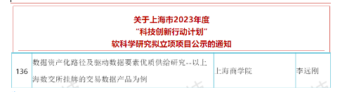 课题获批立项截图 课题获批立项截图