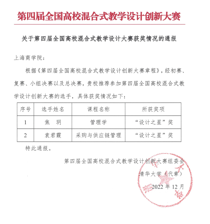 获奖情况通报 获奖情况通报