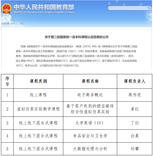 认定结果公示截图 认定结果公示截图