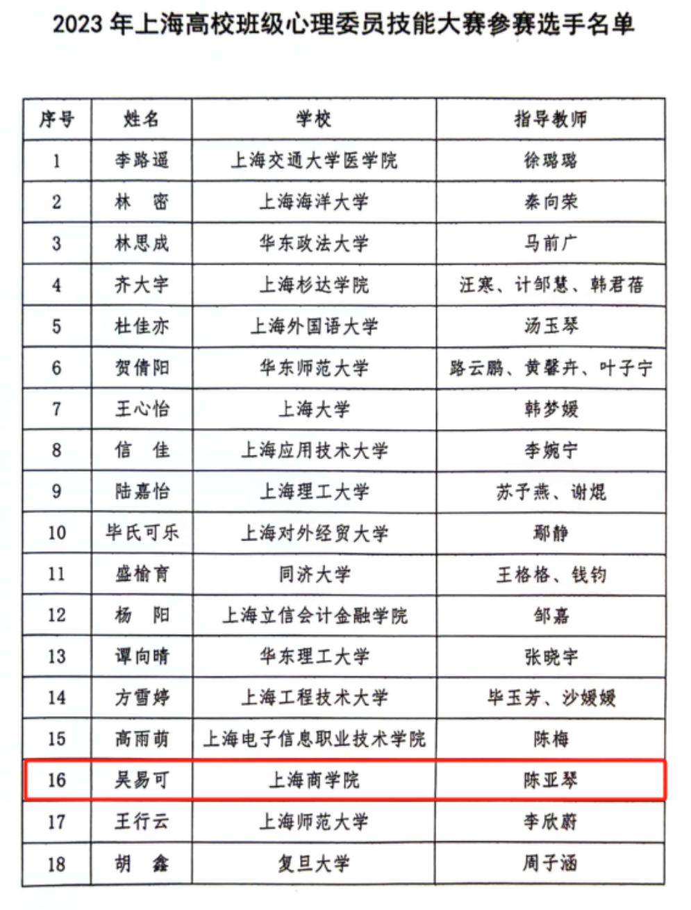 参赛截图 参赛截图